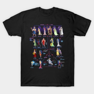 Greek Gods T-Shirt